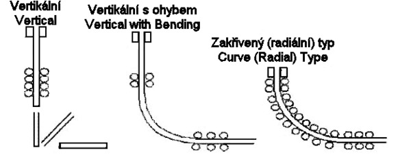 ccm001.gif